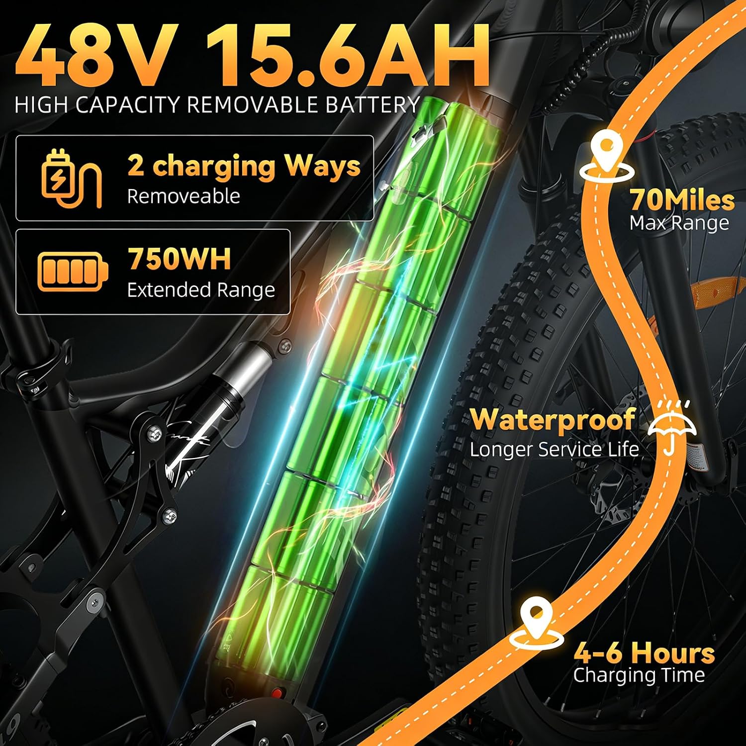 PASELEC Electric Bike for Adults, 1300W Peak Motor E-bike, 27.5'x3.0' Fat Tire Electric Mountain Bike With Full Suspension, 15.6Ah Removable Battery Adult Electric Bicycle, 70 Miles Max Range, 8-Speed