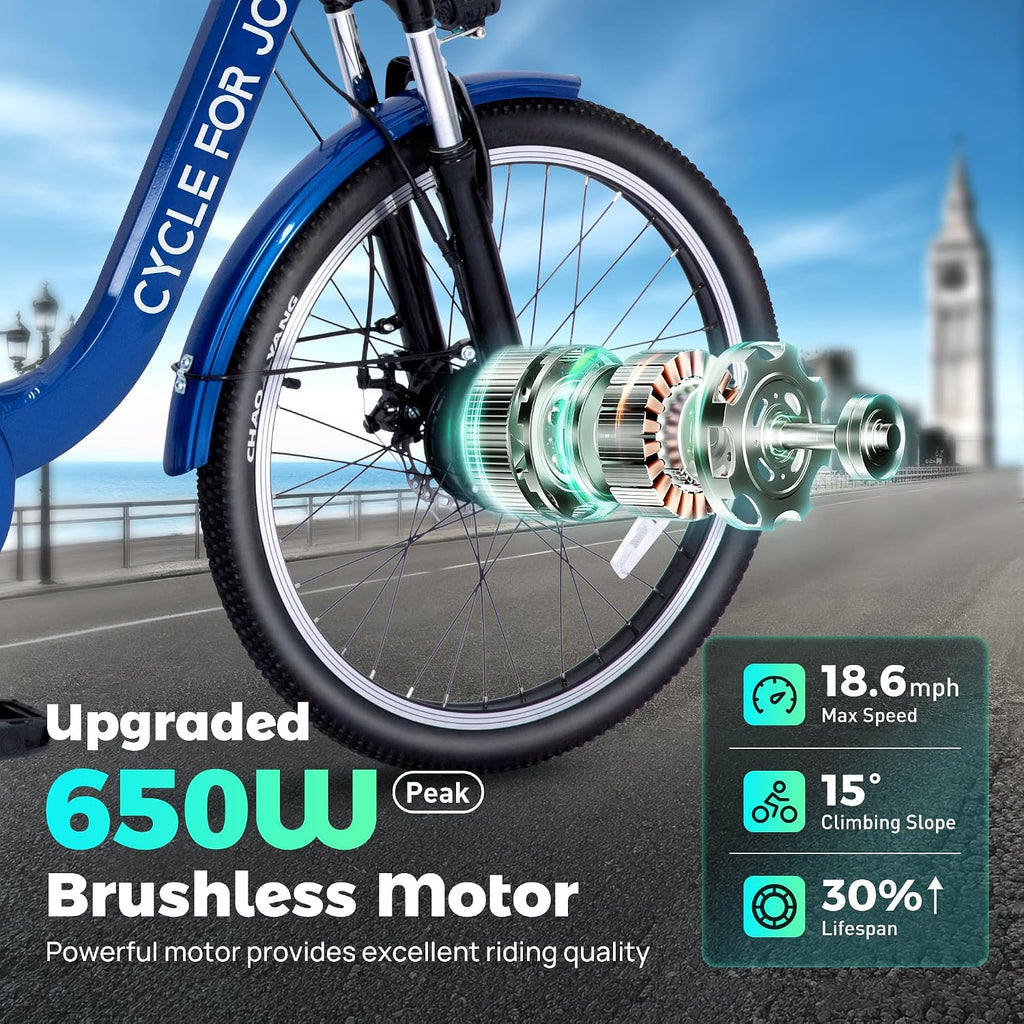[2026 Upgaded]Luxevelo 500W Electric Tricycle for Adults–24' 7-Speed Compact Commuter Trike with Hydraulic Disc Brakes,Multi-Shock Suspension and 48V 13Ah Removable Battery for Smooth,Effortless Rides