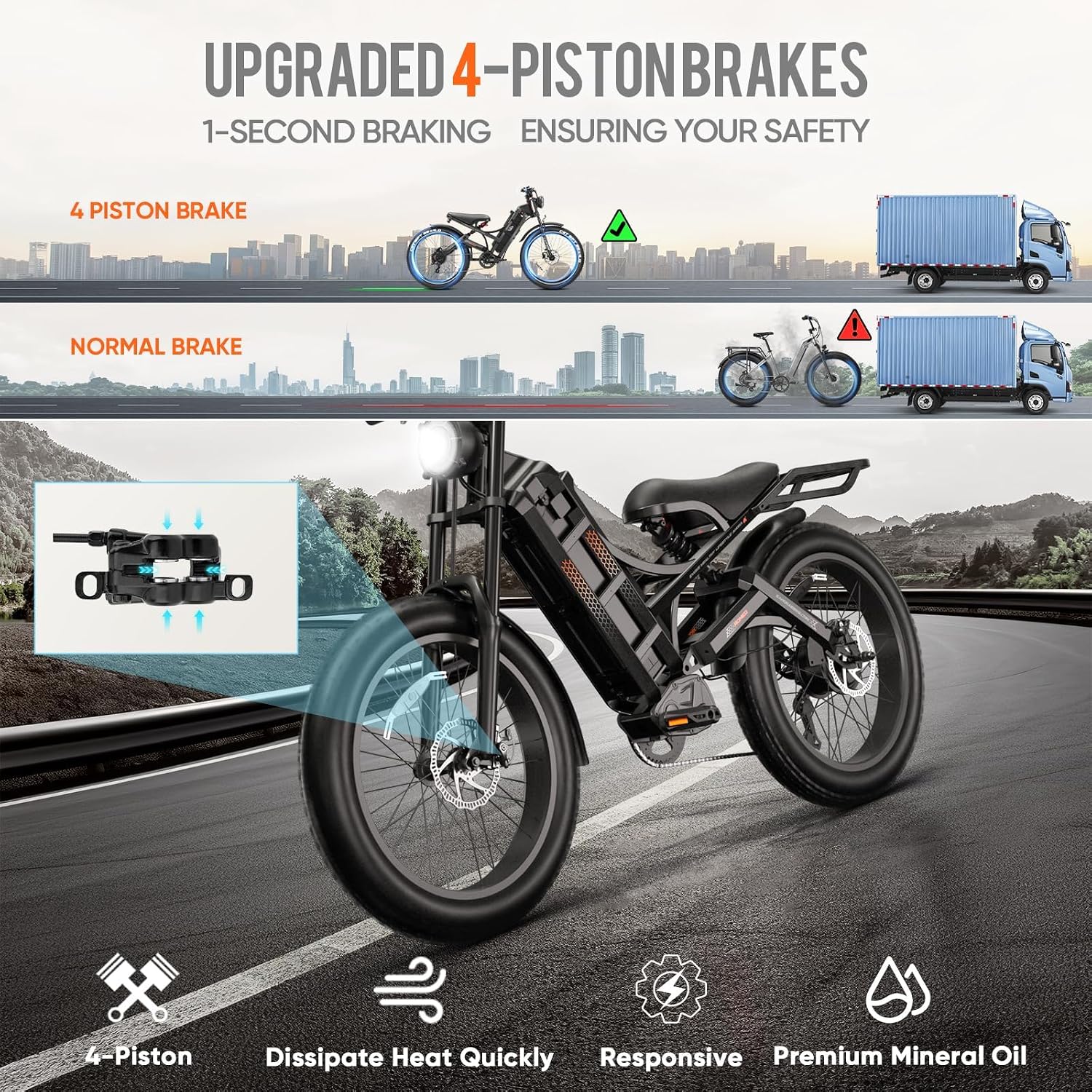 Eahora Romeo Pro/Romeo 2/Romeo Ultra 34-43Mph 1600-3000W Electric Bike for Adults 48-60V 60-70Ah 200Miles Long Range, 20*4.5/26*4.0' Fat Tire Full Suspension, All Terrain, Hydraulic Brake, APP Control