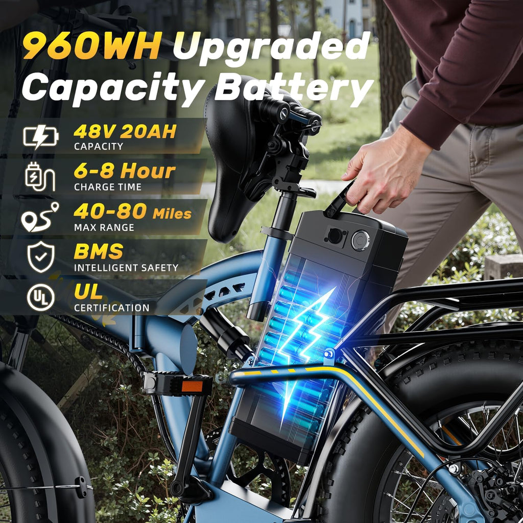 Auloor Folding Electric Bike for Adults, 1500W Peak Motor 48V 20Ah Removable Battery, 30 MPH 80 Miles, 20' Fat Tires Full Suspension Ebike, 7-Speed All Terrain E-Bike for Commuting, Camping & Outdoors