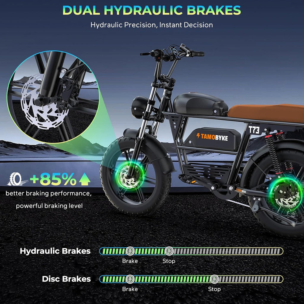 Tamobyke Premium T73 Series Electric Bike for Adults,48V15Ah/36Ah/41Ah Large Battery,1000W/1500W/3000W Powerful Motor, 28/33/37.5Mph Max Speed,20''*4'' Fat Tire E-Bike for Commute/Off-Road. Age 15+.