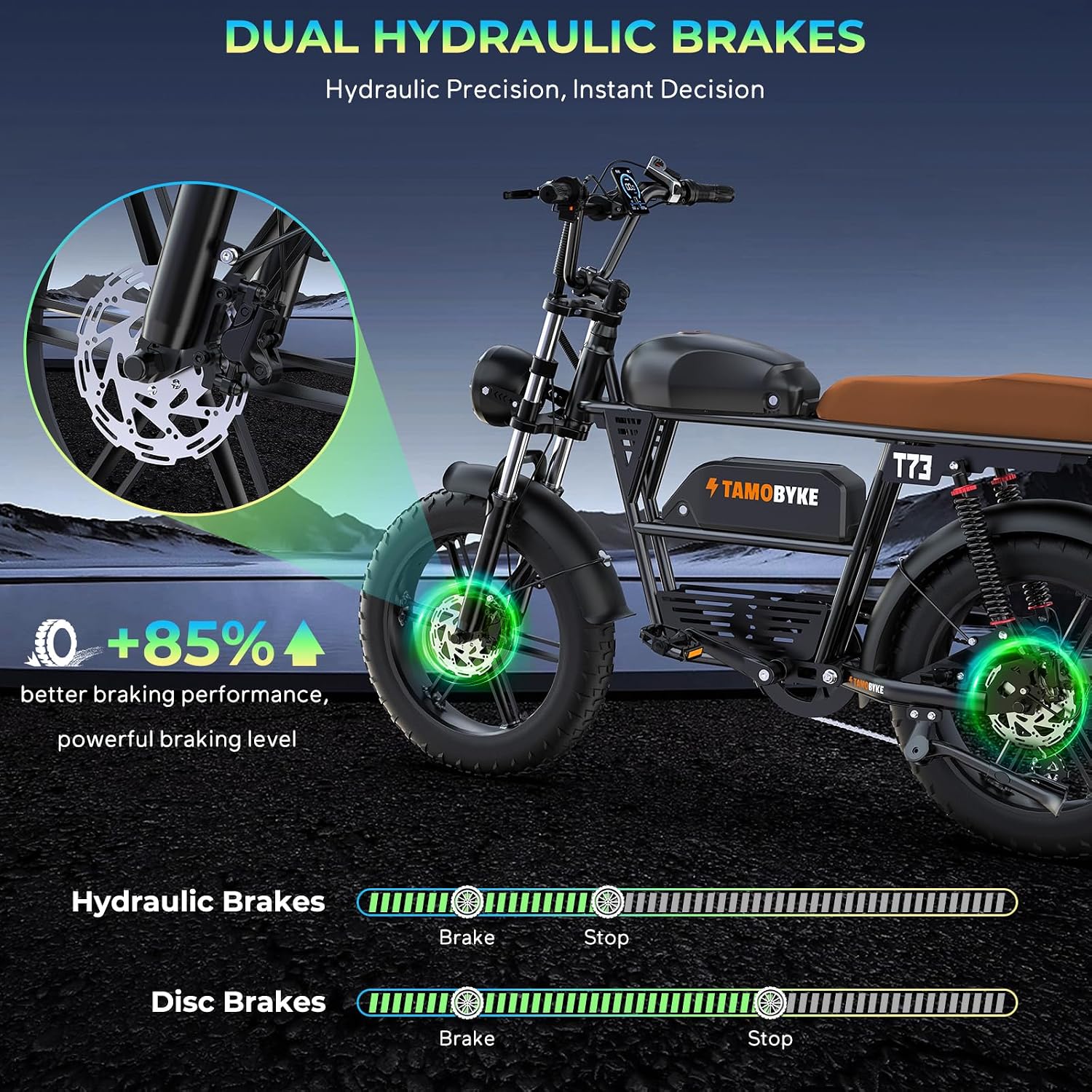 Tamobyke Premium T73 Series Electric Bike for Adults,48V15Ah/36Ah/41Ah Large Battery,1000W/1500W/3000W Powerful Motor, 28/33/37.5Mph Max Speed,20''*4'' Fat Tire E-Bike for Commute/Off-Road. Age 15+.