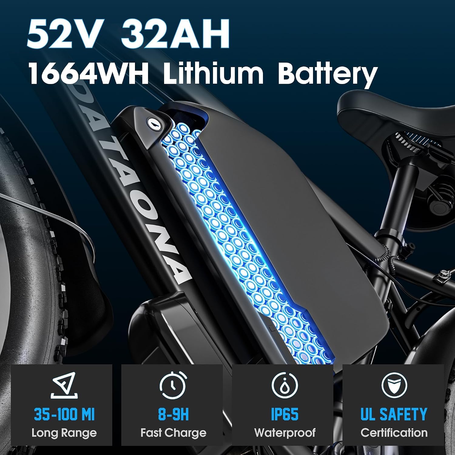 DATAONA 6500W Electric Bike for Adults: 45MPH Fast Dual Motor EBike, 24' 26' Fat Tire Electric Bike, 52V 32AH Battery Up to 100 Miles, Hydraulic Disc Brake E Bicycle for Mountain Off-Road Commuter