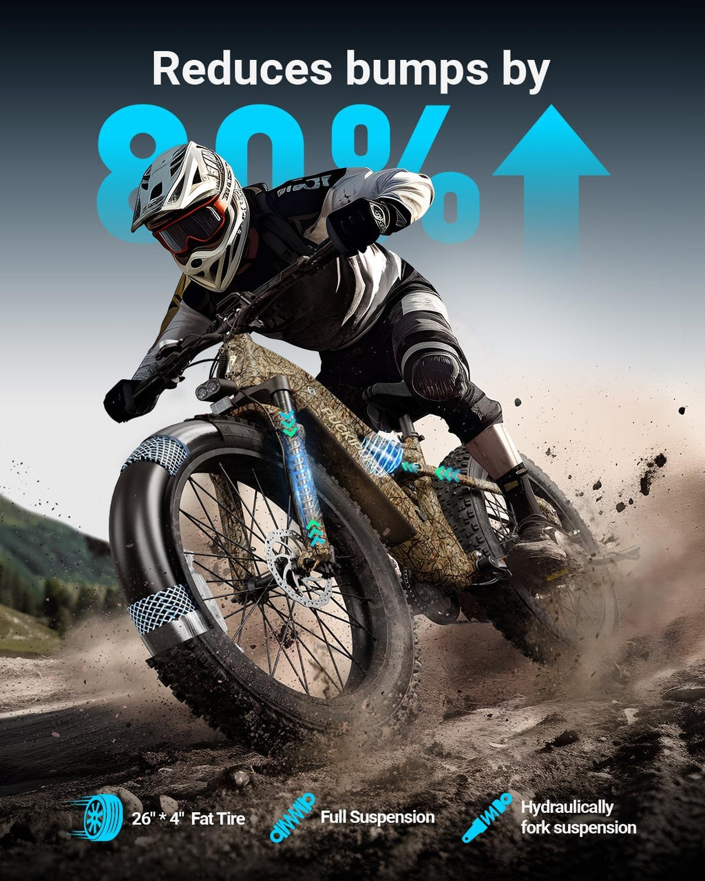 PUCKIPUPPY Electric Bike for Adults 1350W Peak, 28 MPH, 48V 20AH Battery Ebike, 26'x4' Fat Tire Full Suspension Electric Mountain Bike, 80 Miles Range, 8 Speed, Torque Sensor Labrador Pro