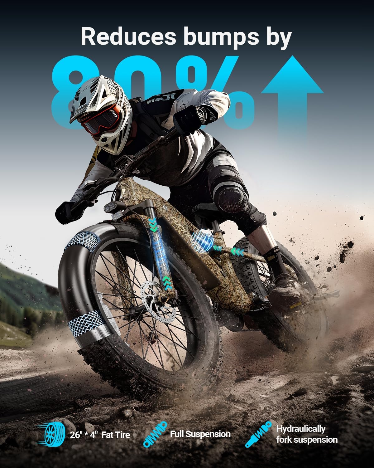 PUCKIPUPPY Electric Bike for Adults 1350W Peak, 28 MPH, 48V 20AH Battery Ebike, 26'x4' Fat Tire Full Suspension Electric Mountain Bike, 80 Miles Range, 8 Speed, Torque Sensor Labrador Pro