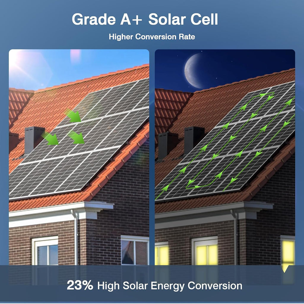 300 Watt Solar Panel 18BB Monocrystalline 25% High Efficiency 300w Solar Panels for 12v/24v System MC4 Connectors for Home, RV, Roof, Boat, Camping and Other Off-Grid (300w*1)
