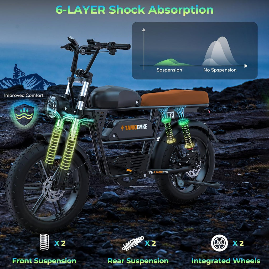 Tamobyke Premium T73 Series Electric Bike for Adults,48V15Ah/36Ah/41Ah Large Battery,1000W/1500W/3000W Powerful Motor, 28/33/37.5Mph Max Speed,20''*4'' Fat Tire E-Bike for Commute/Off-Road. Age 15+.
