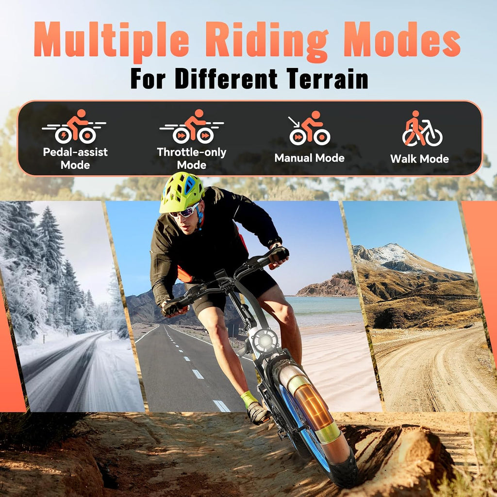SASIKEIBIKE 1500W Electric Bike for Adults Full Suspension,48/52v 20AH Electric Dirt Bike with 20' x 4.0 Fat Tire,70 Miles Electric Bicycle, Ebike for Snow, Mountains, Road UL Certified