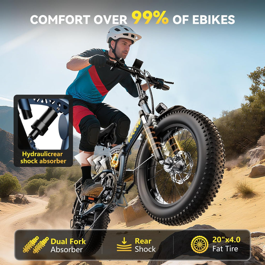 1000W Folding Electric Bike,48V 20AH Removable Battery E Bike,80 Miles Max Range Electric Bike for Adults,20' Fat Tire Foldable ebike,Adult Electric Bicycle for Commute Beach Snow