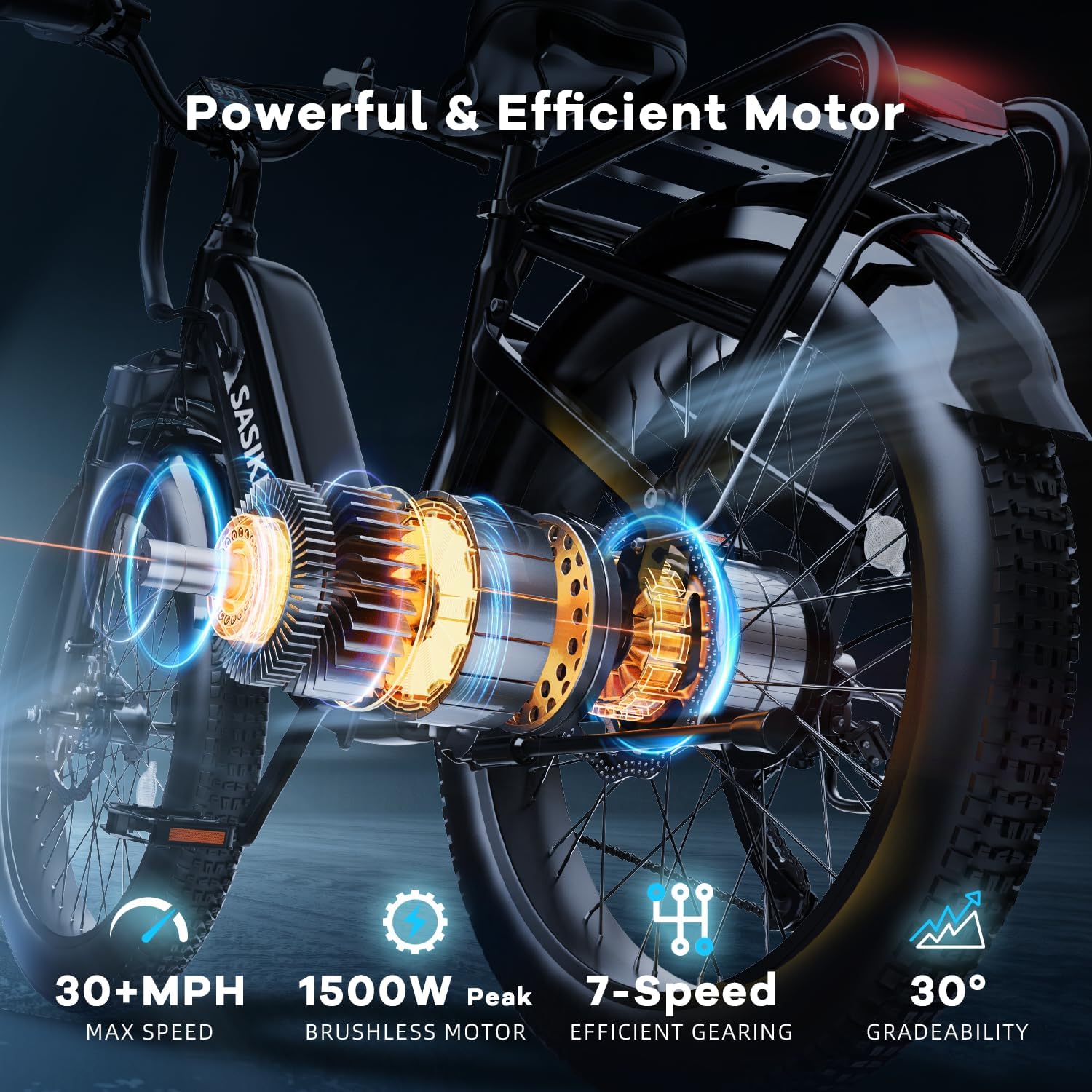 Electric Bike for Adults,1000W/1500W Peak Motor Ebike, 48V 15/20Ah Removable Battery, Electric Commuting Mountain Bike, Step Thru Ebike with 80 Miles Electric Bicycle,7 Speed UL Certified