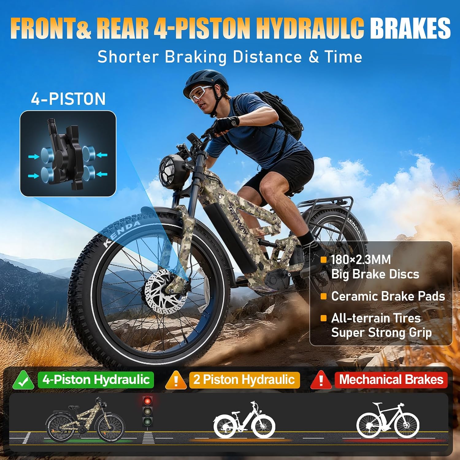 TESWAY X9 Ultra Dual Motor Ebike, 26' Fat Tire Full Suspension AWD Electric Bike for Adults, 4000W 43MPH 240NM, 60V 30Ah(Camo)/25Ah(Other) 120 Miles Long Rang