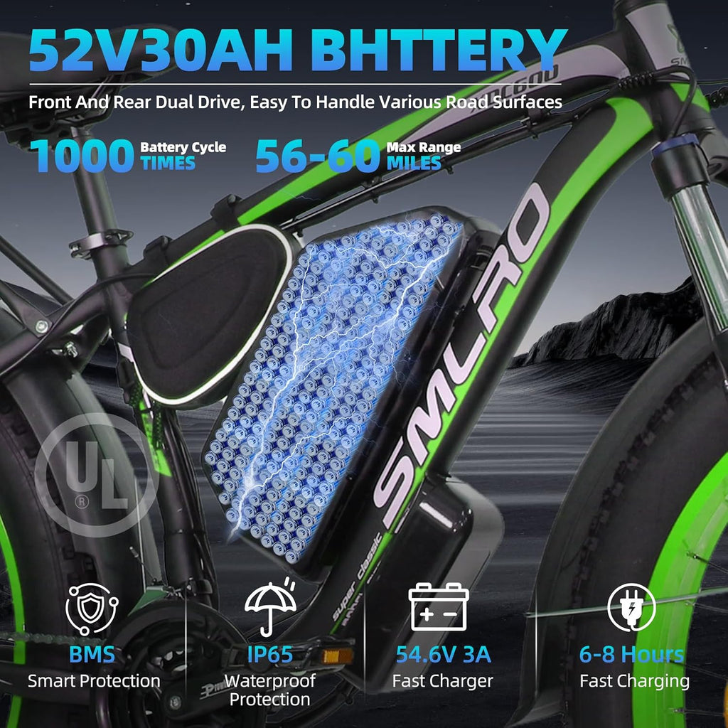 xdc 600 Adult Electric Bike, 5000W Peak Power, 26' Fat Tire All-Terrain E-Bike, 45 Miles Peak Range, 52V 30Ah Battery-Powered Off-Road E-Bike, 45 MPH High Speed