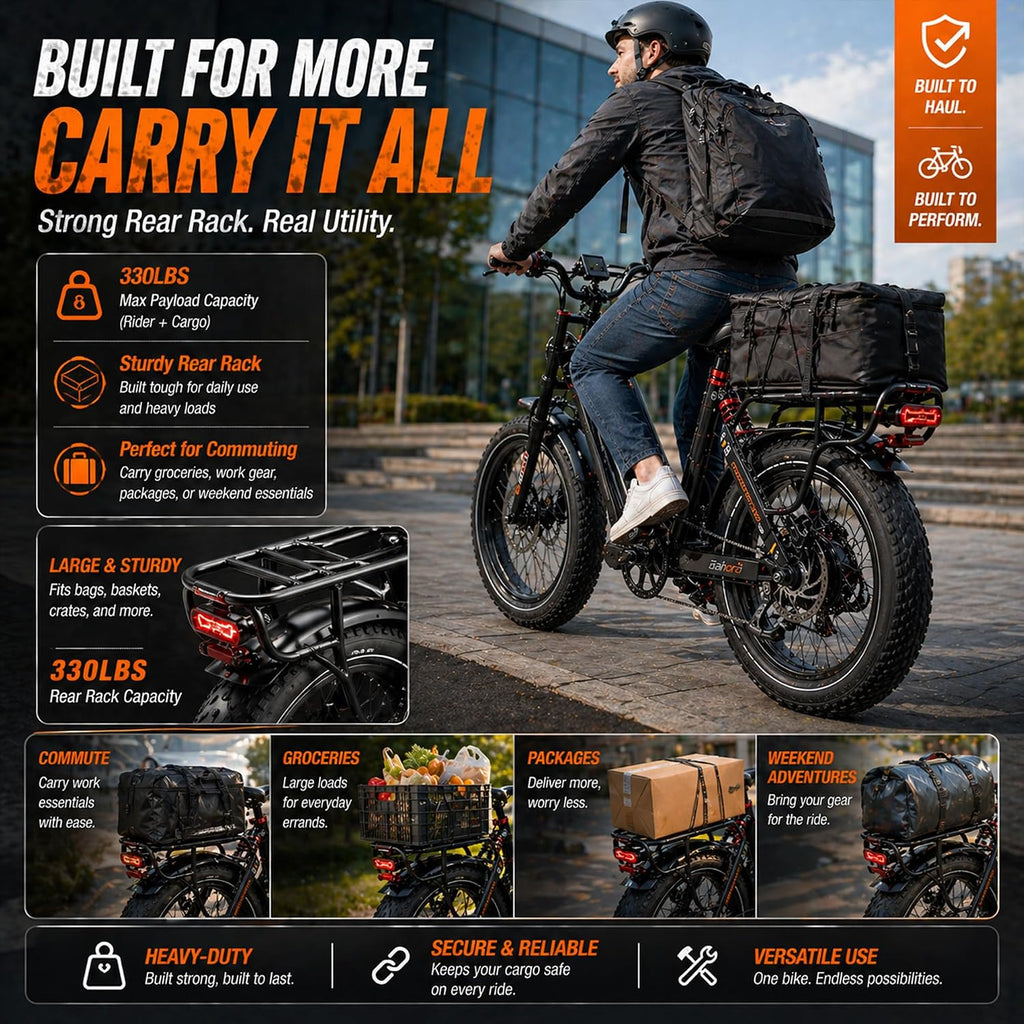 2026 eAhora Juliet Pro 2 Electric Bike for Adults, Peak 5400W Dual Motor, 43Mph, 60V 70Ah Battery for 220 Miles Range, 20' Fat Tires, APP, Commuting & Delivery