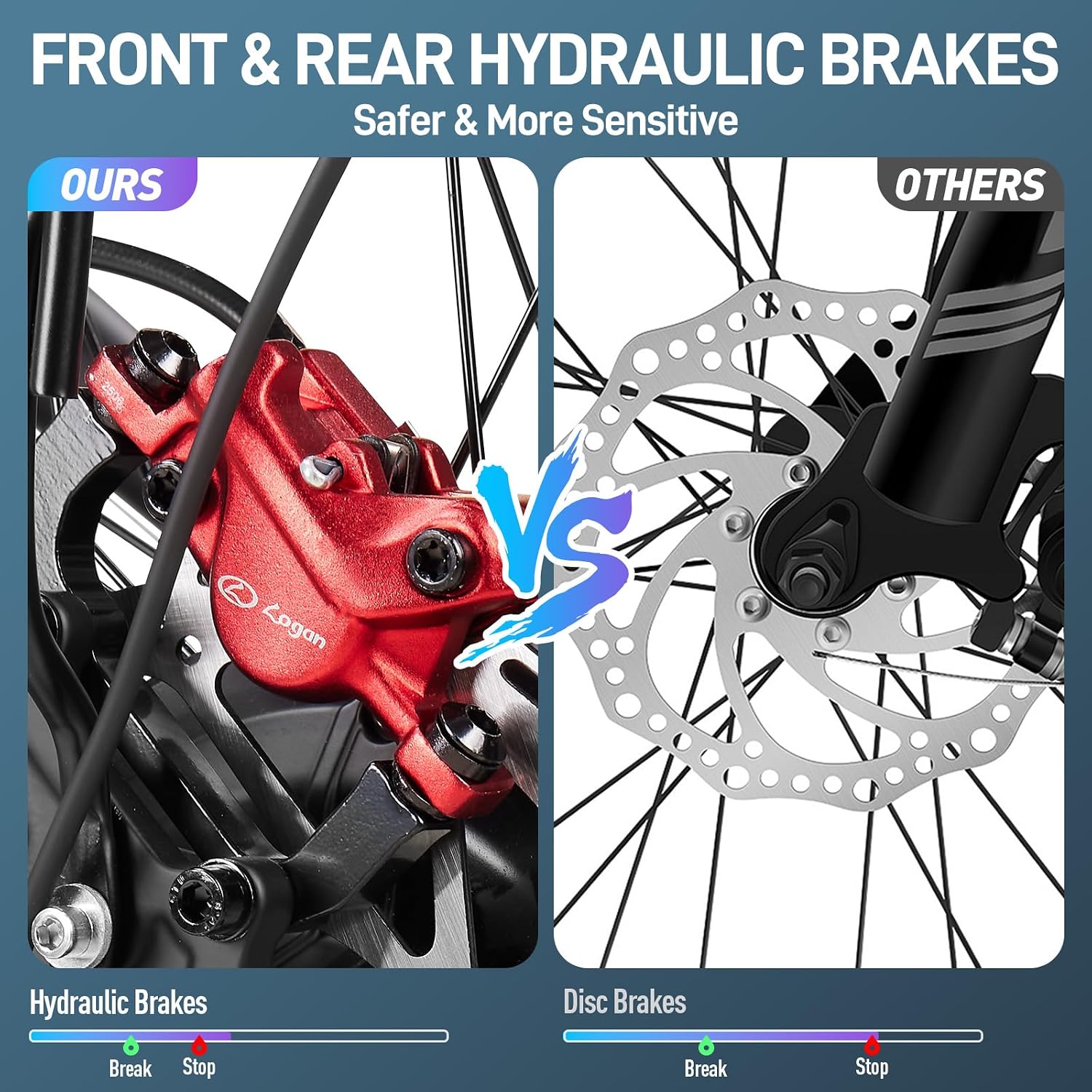 Dual Motor Ebike 8000W Peak for Adults - 58V Max-Output 36AH Battery 24 Inch Fat Tire Electric Bike LCD Display Fast 47MPH 105 Miles Range for Hunting Fishing