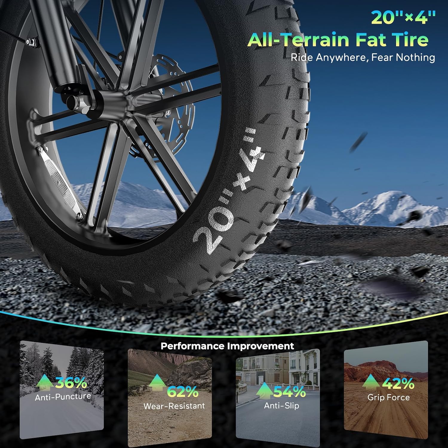 Tamobyke Premium T73 Series Electric Bike for Adults,48V15Ah/36Ah/41Ah Large Battery,1000W/1500W/3000W Powerful Motor, 28/33/37.5Mph Max Speed,20''*4'' Fat Tire E-Bike for Commute/Off-Road. Age 15+.