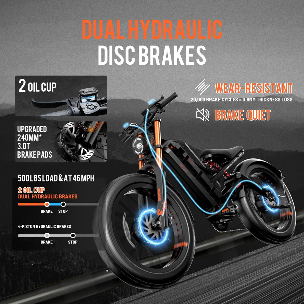 2026 eAhora Romeo Pro 3 50Mph/5600W Dual Motor Electric Bike for Adults, 60V 80Ah Removable Battery, 235+Miles Long Range, 26*4.0' All Terrain Fat Tire, Full Suspension, Hydraulic Brakes, APP Control