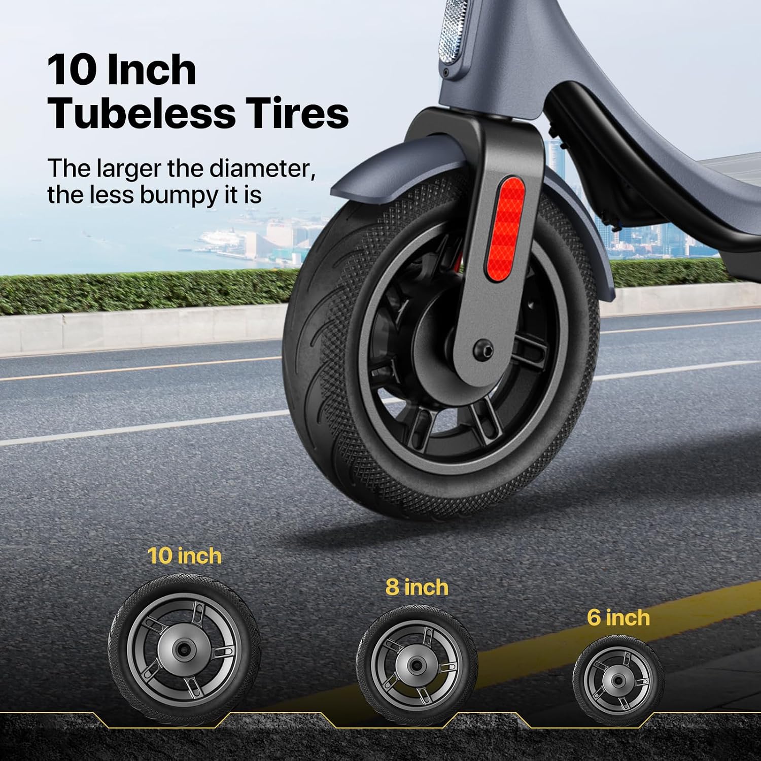 MEGAWHEELS Electric Scooter for Adults with Suspension, 8.5/10in Vacuum Tires, 14/19/28/31Miles, 15MPH Max Speed, Turn Lights, Foldable Electric Scooter for Commuter