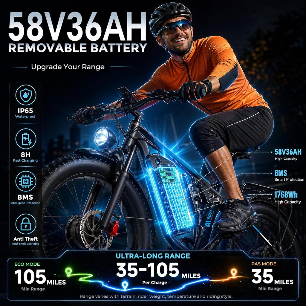 Peak 9000W Dual Motor Ebike for Adults, 58V Max-Output Battery 24Inch Fat Tire Electric Bike, Max 47MP H Speed & 105 Miles Range, Hydraulic Disc Brakes Full Suspension