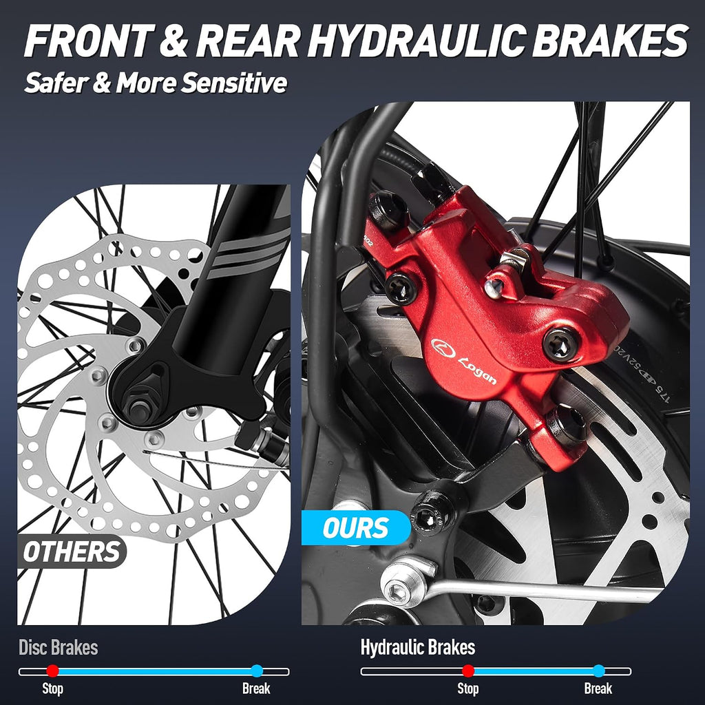 Peak 9000W Dual Motor Ebike - Ebike for Adults 58V Max-Output 36AH Battery 47MPH Fast Electric Bike 105 Miles 7-Speed 24' Fat Tire EBike for Mountain
