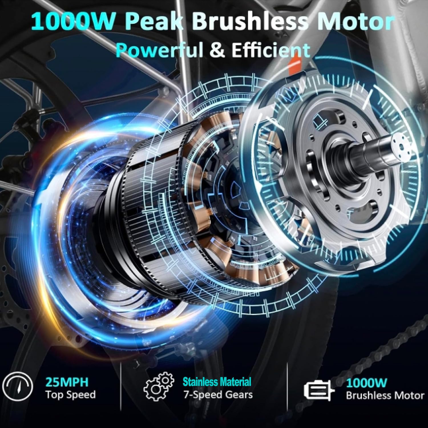 Electric Bike for Adults, 1000W Peak Motor & 35Mph, 7-Speed Foldable Bicycles for Commuter, Travel, Outdoor, Camping