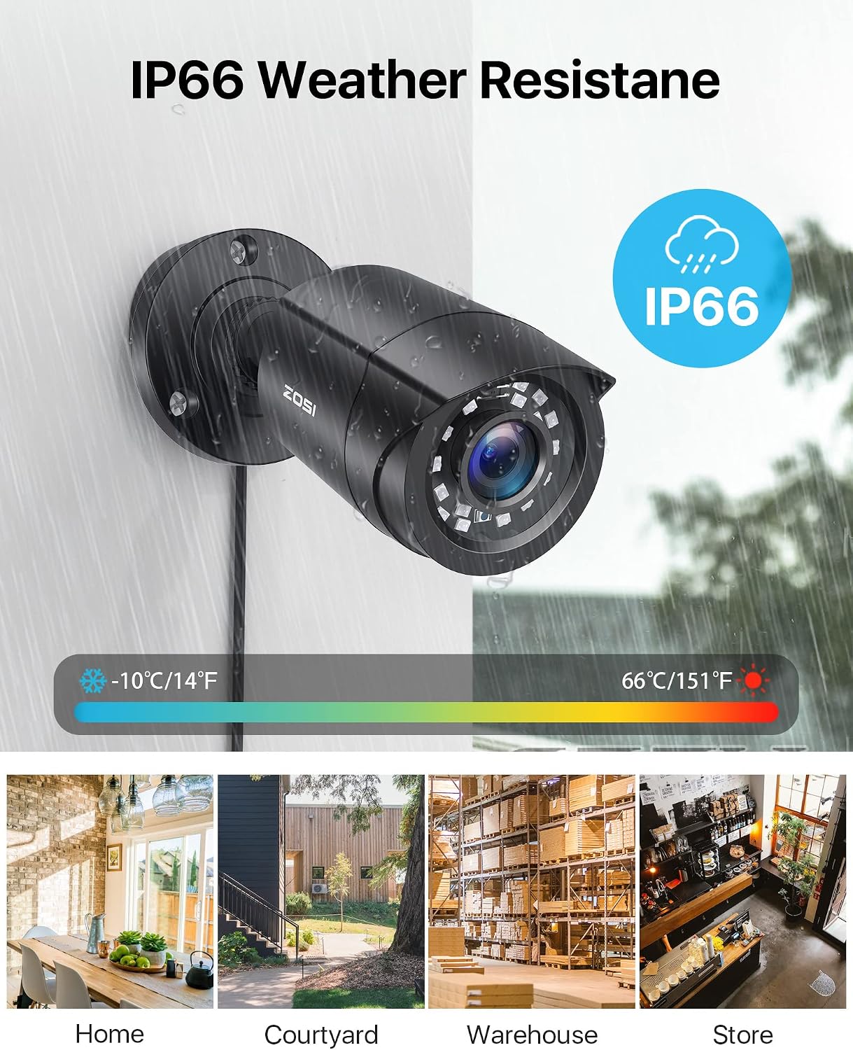 ZOSI 8CH 5MP Lite Security Camera System Outdoor with 1TB Hard Drive,8 Channel H.265+ 5MP Lite CCTV DVR and 8X1920TVL 1080P Home Surveillance Cameras,80ft Night Vision,Remote Access for 24-7 Recording