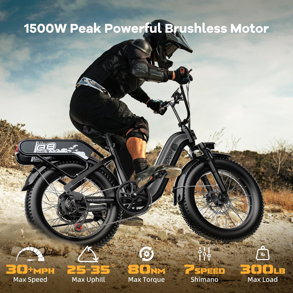 SASIKEIBIKE 1500W Electric Bike for Adults Full Suspension,48/52v 20AH Electric Dirt Bike with 20' x 4.0 Fat Tire,70 Miles Electric Bicycle, Ebike for Snow, Mountains, Road UL Certified