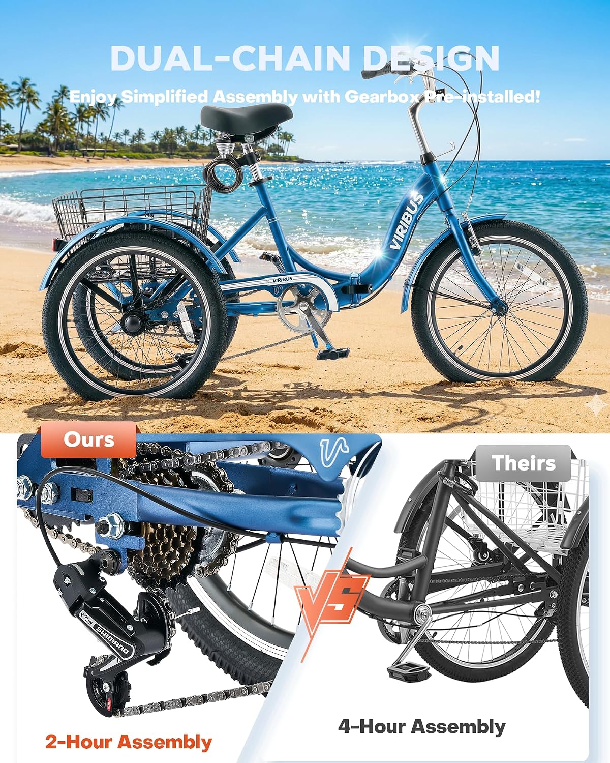 VIRIBUS Folding Tricycle for Adults, 20 inch Foldable Adult Tricycle 1 or 7 Speed Speed with Basket, Folding 3 Wheel Bikes for Adults Senior Women Men, Collapsible Mini Trike, Three Wheeler 330lb.