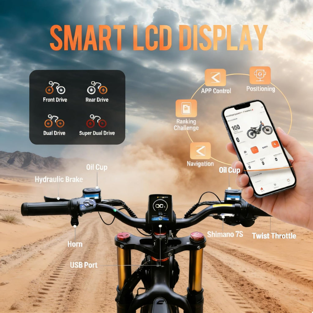 eAhora Romeo Pro 2 ebike-[2026 Latest] 46 MPH 4000W Dual Motor Ebike,52v 70Ah 200 Miles Long Range Electric Bike for Adults，26' Fat Tire Full Suspension Mountain Bike,Off-Road Fastest Electric Bike