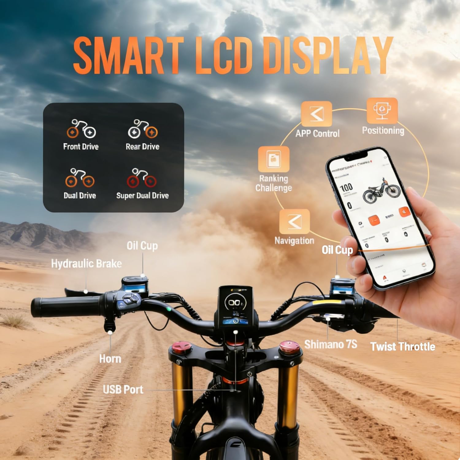 eAhora Romeo Pro 2 ebike-[2026 Latest] 46 MPH 4000W Dual Motor Ebike,52v 70Ah 200 Miles Long Range Electric Bike for Adults，26' Fat Tire Full Suspension Mountain Bike,Off-Road Fastest Electric Bike