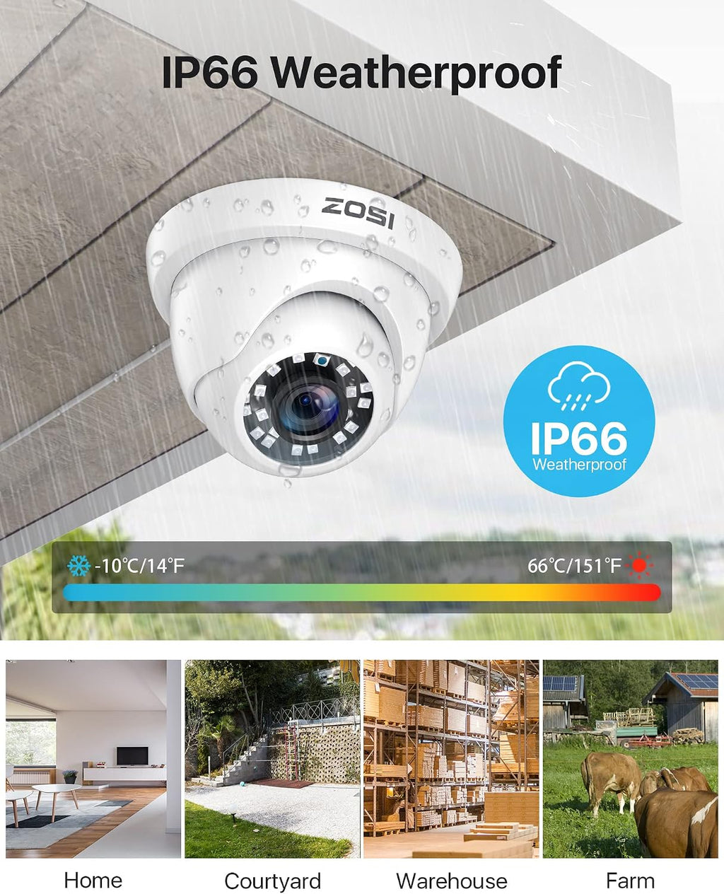 ZOSI 8CH Home Security Camera System Outdoor Indoor,H.265+ 8Channel 1080P DVR with 1TB HDD,8pcs Weatherproof Surveillance CCTV Dome Cameras,Night Vision,Motion Detection,for 24/7 Recording
