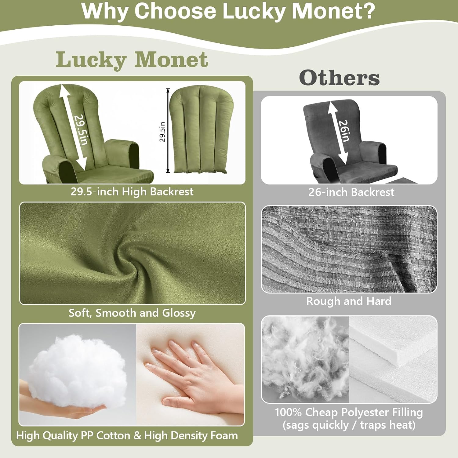5PCS Suede Glider Rocker Replacement Cushions with 29.5' High Backrest & Side Pockets, Thickened Soft Glider Rocking Chair Cushions with Ottoman Cushion for Indoor Nursery Rocking Chair, Green