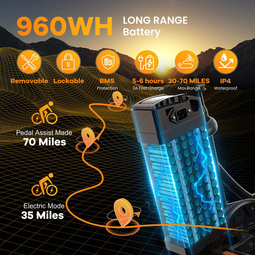 Folding Electric Bike for Adults with Peak 1000W Motor, 48V 20AH Battery up to 30MPH 80 Miles, 20' Fat Tire All Terrain Ebike, 7-Speed Commuter E Bike Black with Saddle Bag, Step-Thru, UL Certified