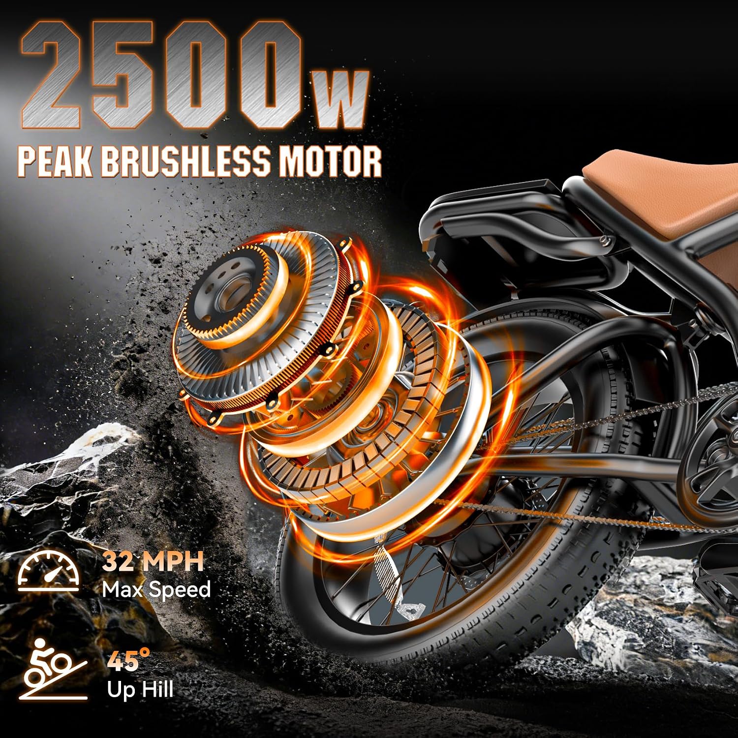 ASKGO Electric Bike for Adults, 2500W Peak Motor, 32MPH & 100 Miles, 48V 20Ah Large Battery, NFC & Password Unlock, Electric Dirt Bike with LCD, Dual Suspension & Brakes, 20' Fat Tire Off-Road Ebike