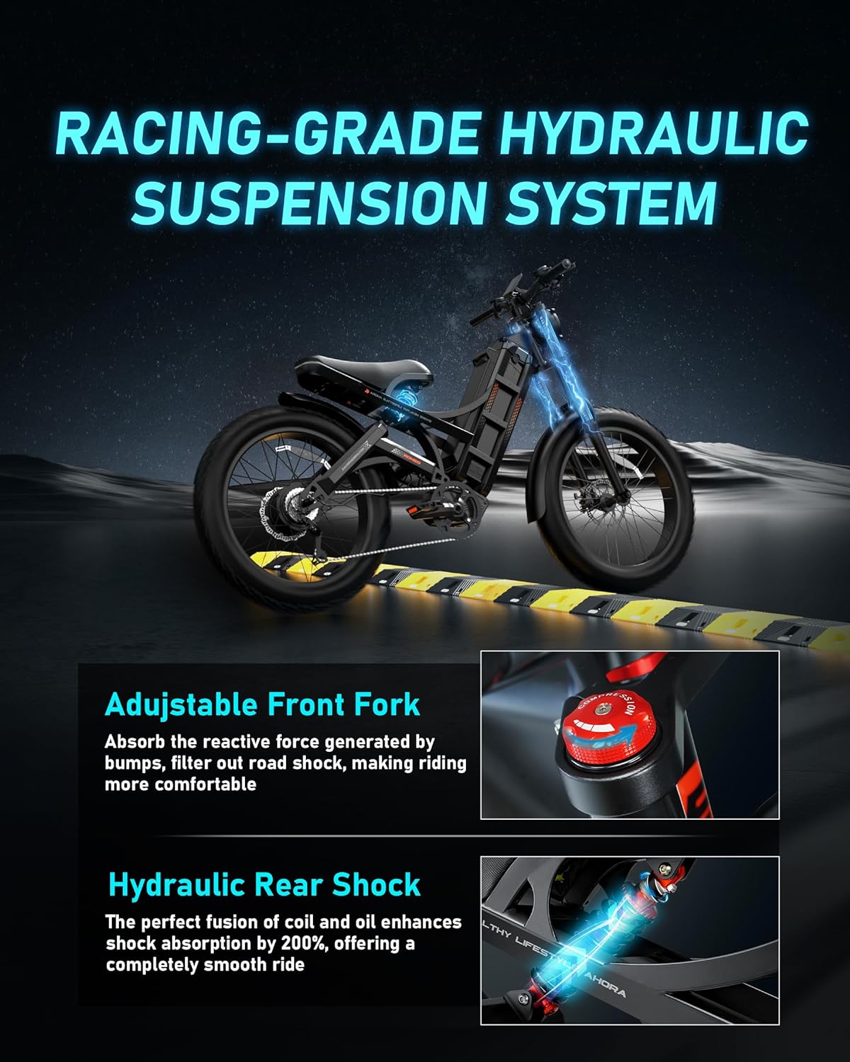 eAhora 2026 Romeo Pro 3/2 50-46Mph Electric Bike for Adults 5600W/4000W/2500W Dual Motor Ebike 60V/80Ah 52V/70Ah Long Range Fat Tire Full Suspension Electric Mountain Bicycle