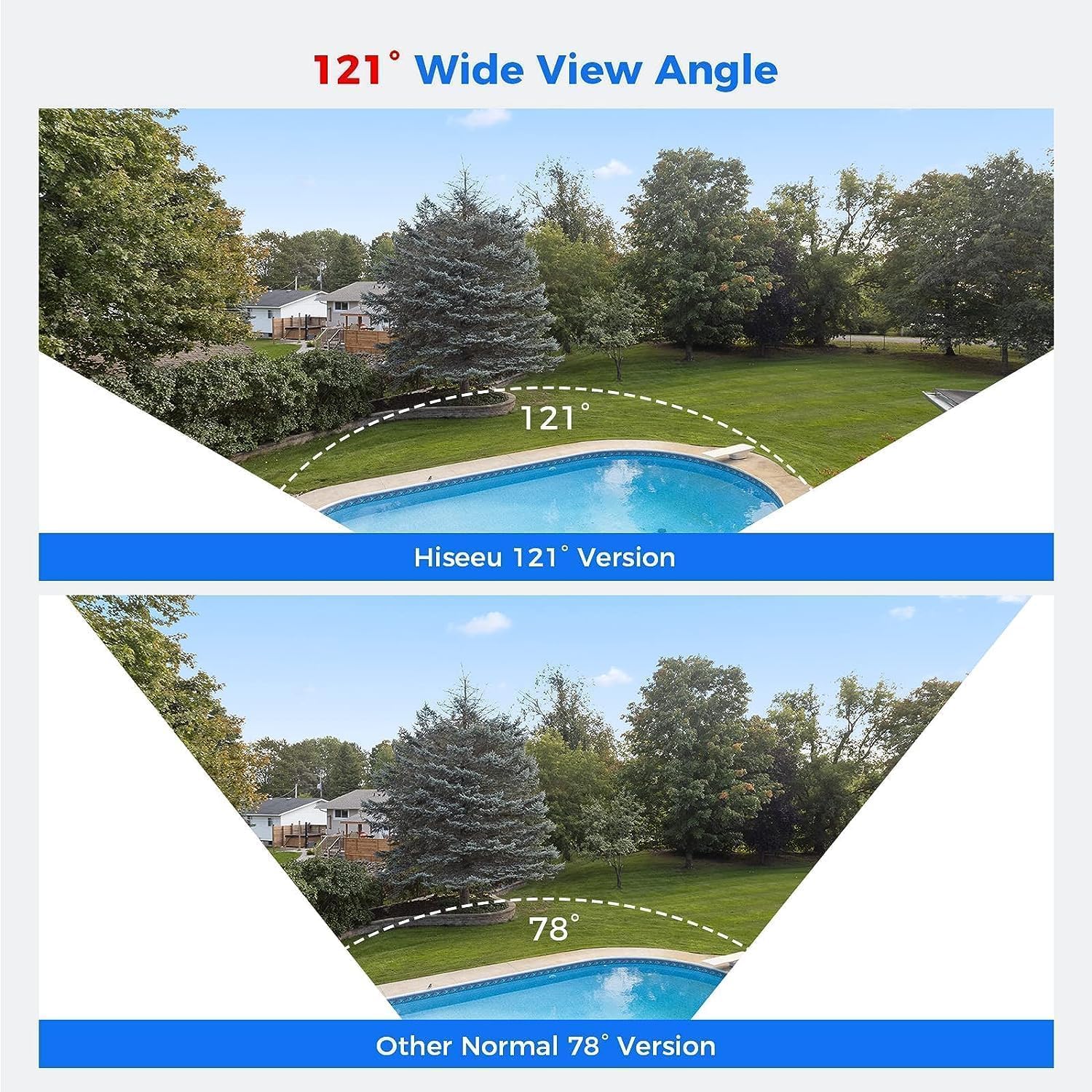 [121°Wide View] Hiseeu 4K PoE Security Camera System, 8 PoE 5MP Cameras Outdoor&Indoor, Human Vehicle Detect, Color Night Vision, 2 Way Audio, 7/24 Record, No Monthly Fee,CCTV Surveillance NVR Kit