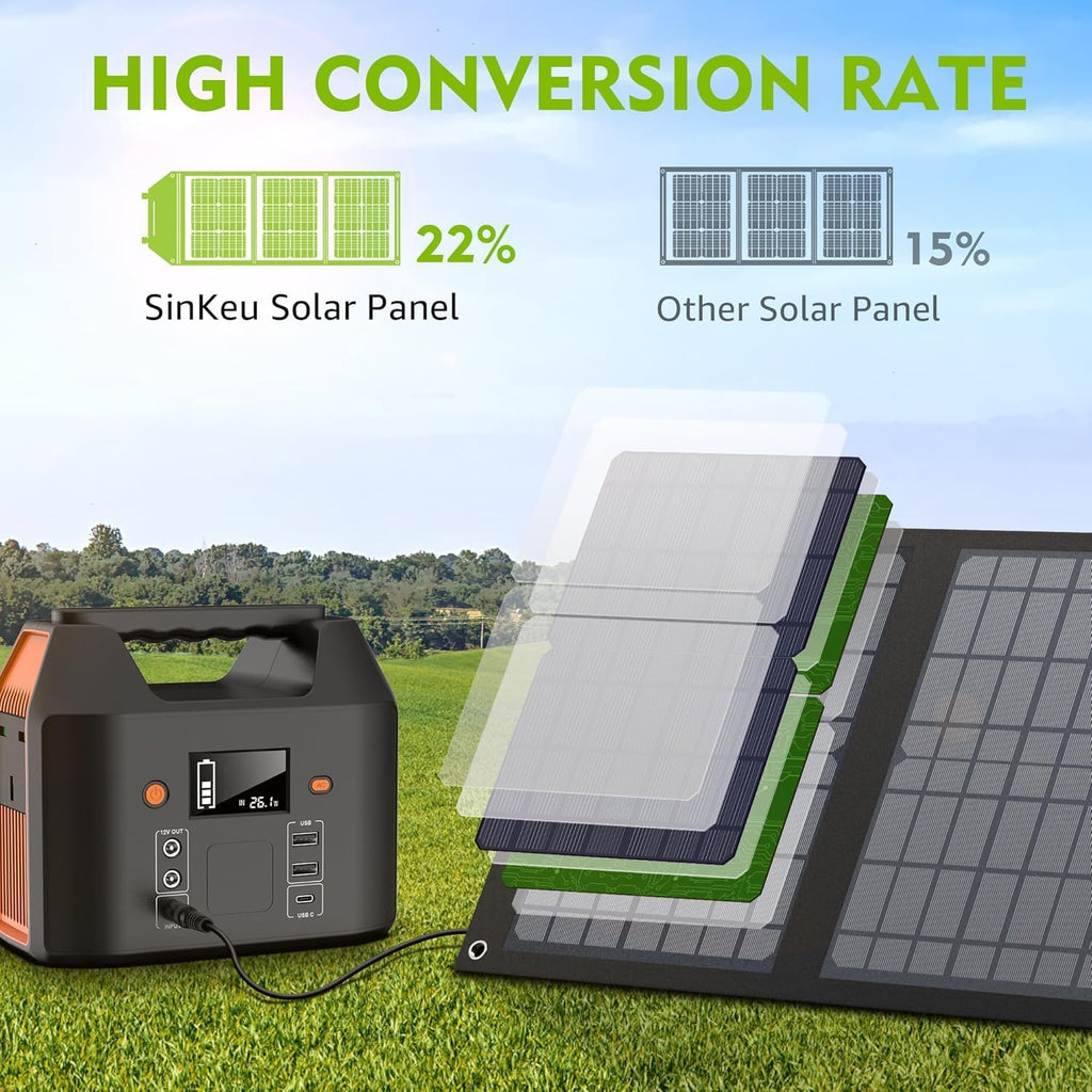 Portable Solar Generator, 300W Portable Power Station with Foldable 40W Solar Panel, 110V Pure Sine Wave, 296Wh Lithium Battery Pack with DC AC Outlet for Home Use RV Outdoor Camping Adventure