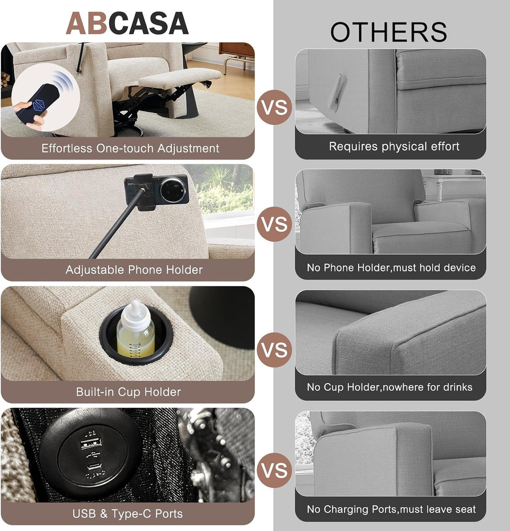 ABCASA Power Recliner Rocking Chair Nursery Glider, Swivel Reclining Nursery Rockers for Baby Room & Living Room, Chenille Chair with Phone Holder, USB/Type-C Ports, Arm Storage, Light Brown