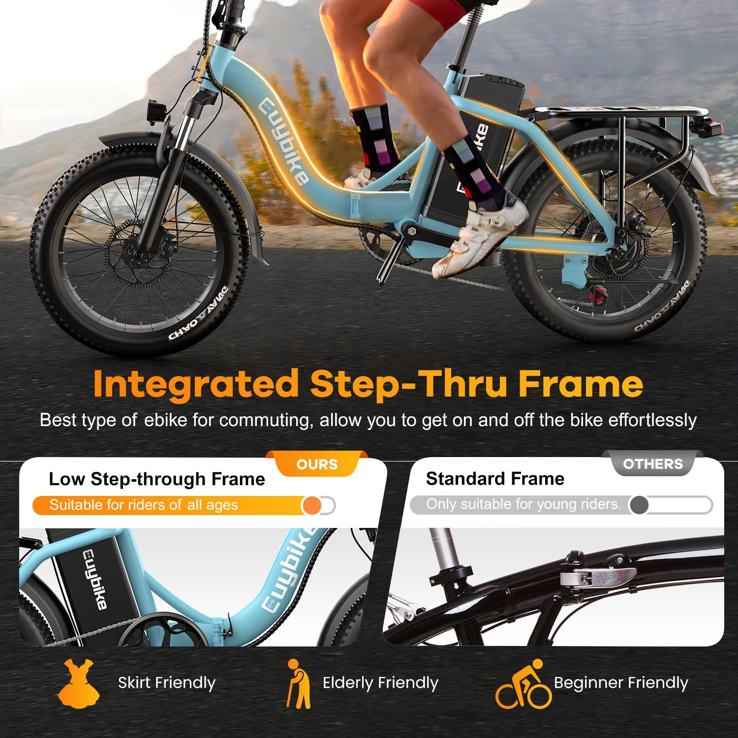 EUYBIKE Folding Electric Bike for Adults with Peak 1000W Motor, 48V 20AH Battery up to 80 Miles, 20' Fat Tire All Terrain Ebike, Front Suspension 7-Speed Commuter E Bike, Step-Thru, UL Certified