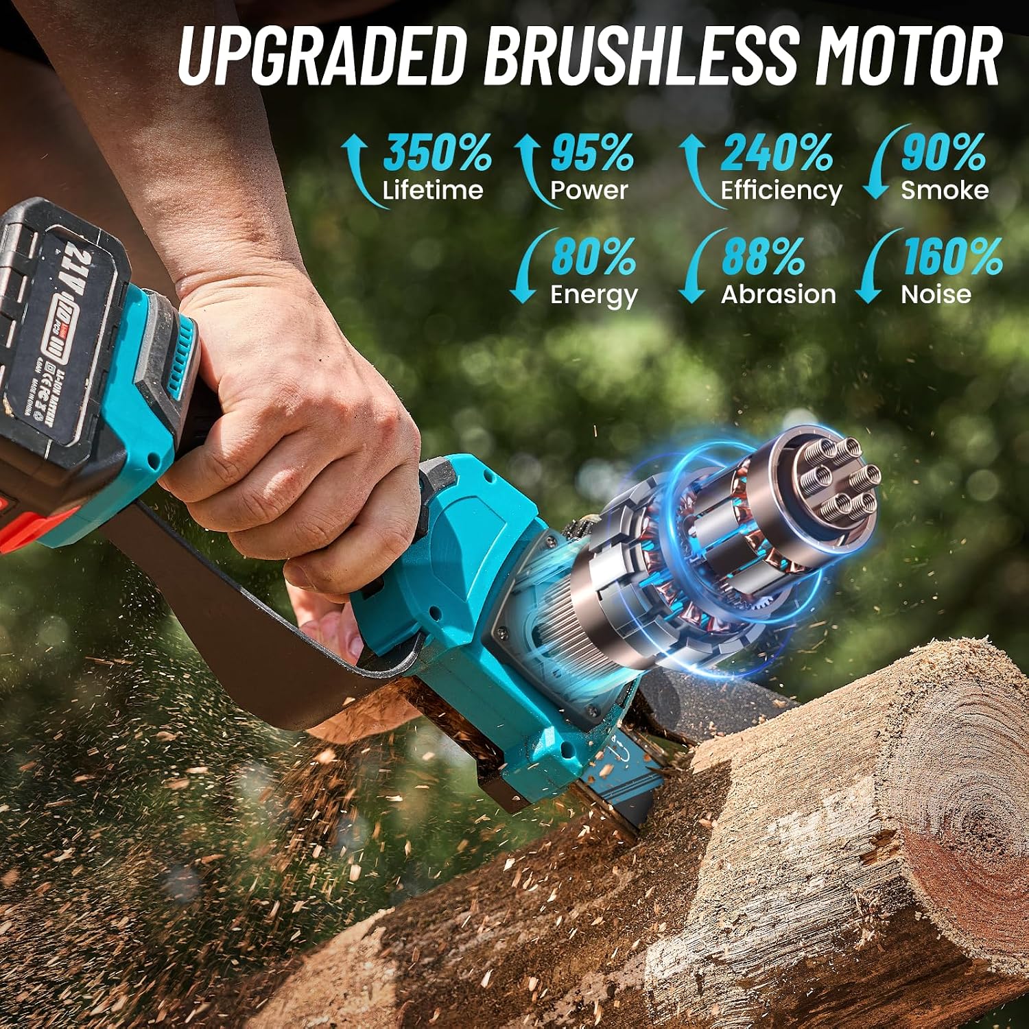 SEESII 2-in-1 Electric Pole Saws for Tree Trimming, 8 Inch Brushless Mini Chainsaw with Extension Pole, Cordless Pole Chain Saw, Tree Trimmer Limb Branch Cutter Pruner with 2 x 4.0Ah Batteries,P8 Nex