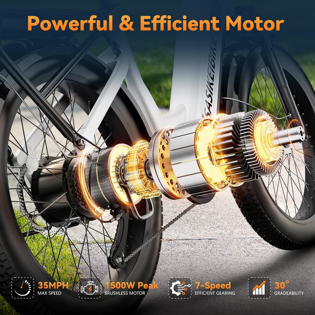 Sasikeibike Electric Bike for Adults, 1500W Motor 70mile Ebike, 24inch Fat Tire Electric Bicycle 48V 20AH Removable Battery, Commuting Electric Mountain E-Bike, Step-Thru Bicycle