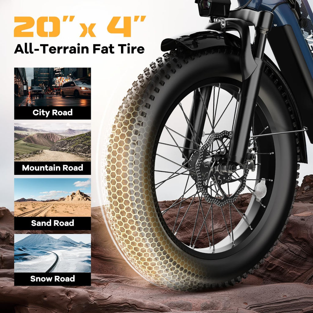 SASIKEIBIKE 1500W Electric Bike for Adults Full Suspension,48/52v 20AH Electric Dirt Bike with 20' x 4.0 Fat Tire,70 Miles Electric Bicycle, Ebike for Snow, Mountains, Road UL Certified