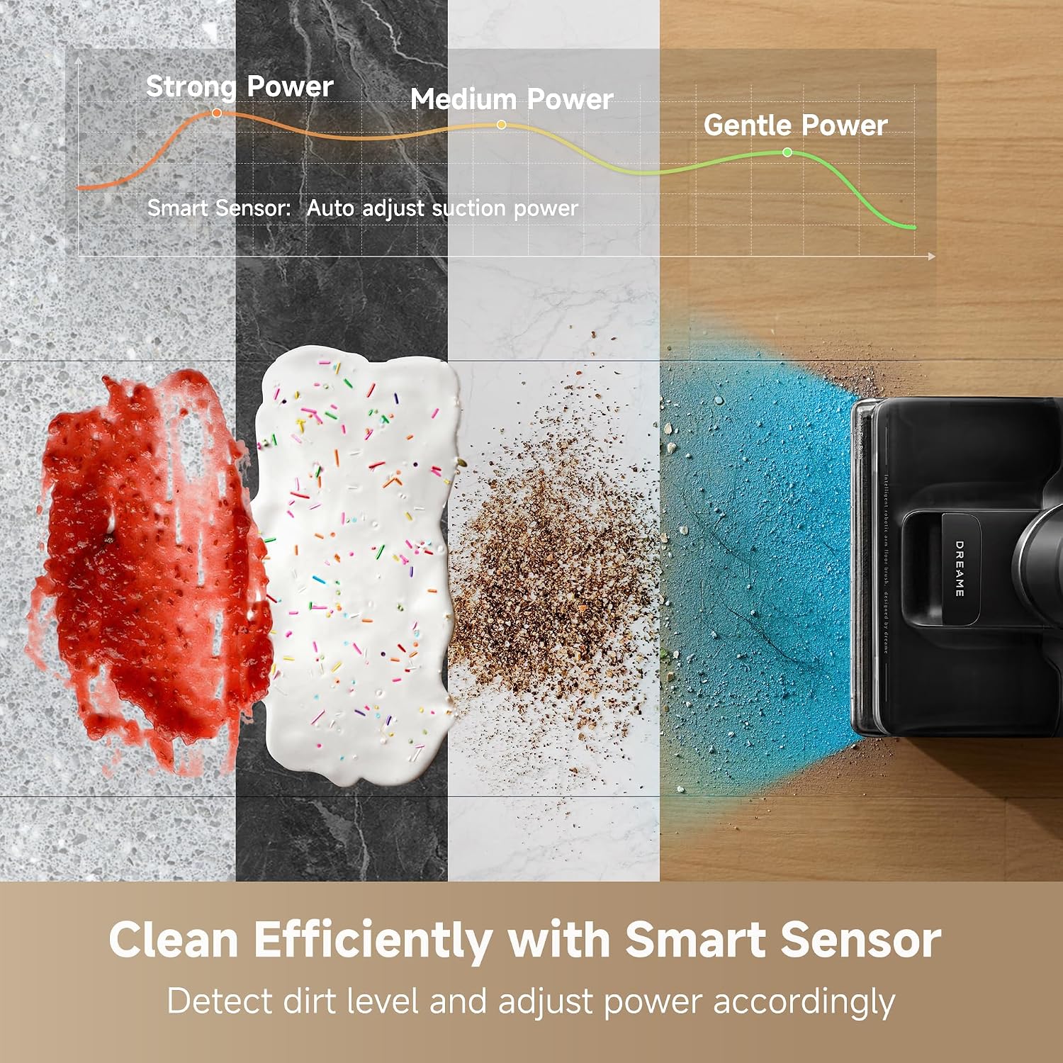 DREAME H12 Pro Gen2 Vacuum Mop, 0 Tangle Wet Dry Vacuum Cleaner, Cordless Vacuum Mop All-in-One for Hard Floors, 180° Lie-Flat Floor Cleaner Machine with 194°F Hot Self-Cleaning, 50Mins Runtime