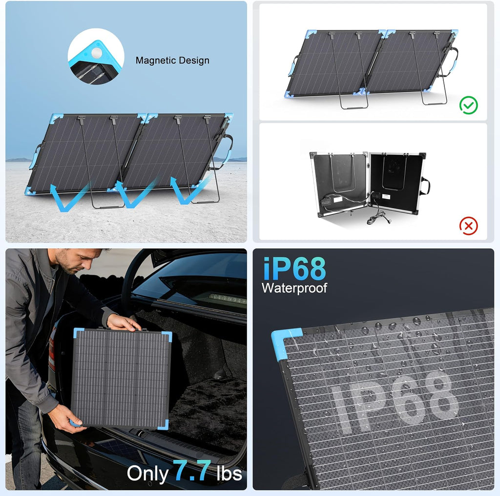 110W Bifacial Portable Solar Panel Suitcase, 23.5% High Efficiency ETFE Foldable Solar Charger for Power Station,IP68 Waterproof 2 Reinforced Kickstands for RV Camping Off-Grid Blackouts