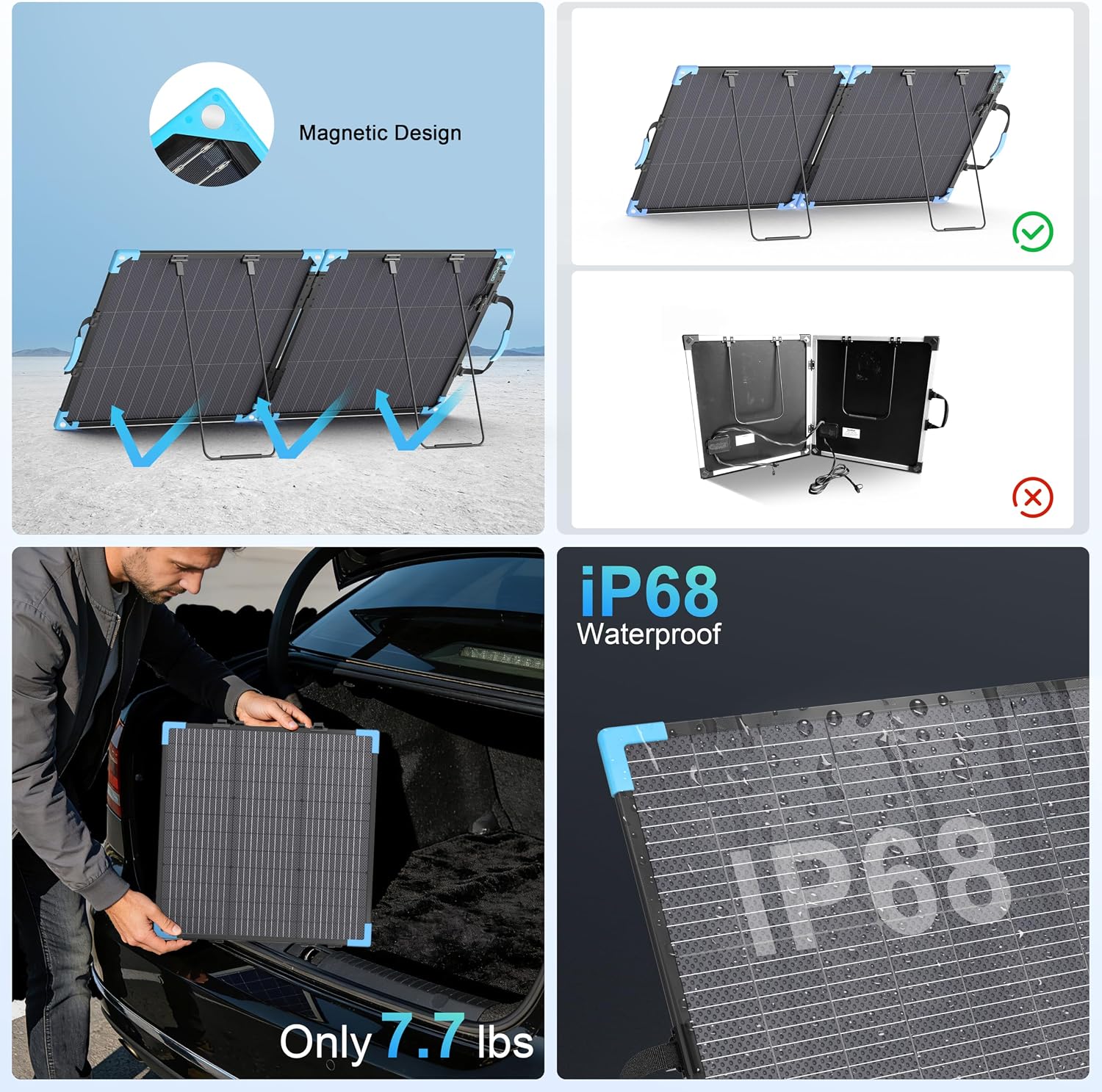 110W Bifacial Portable Solar Panel Suitcase, 23.5% High Efficiency ETFE Foldable Solar Charger for Power Station,IP68 Waterproof 2 Reinforced Kickstands for RV Camping Off-Grid Blackouts