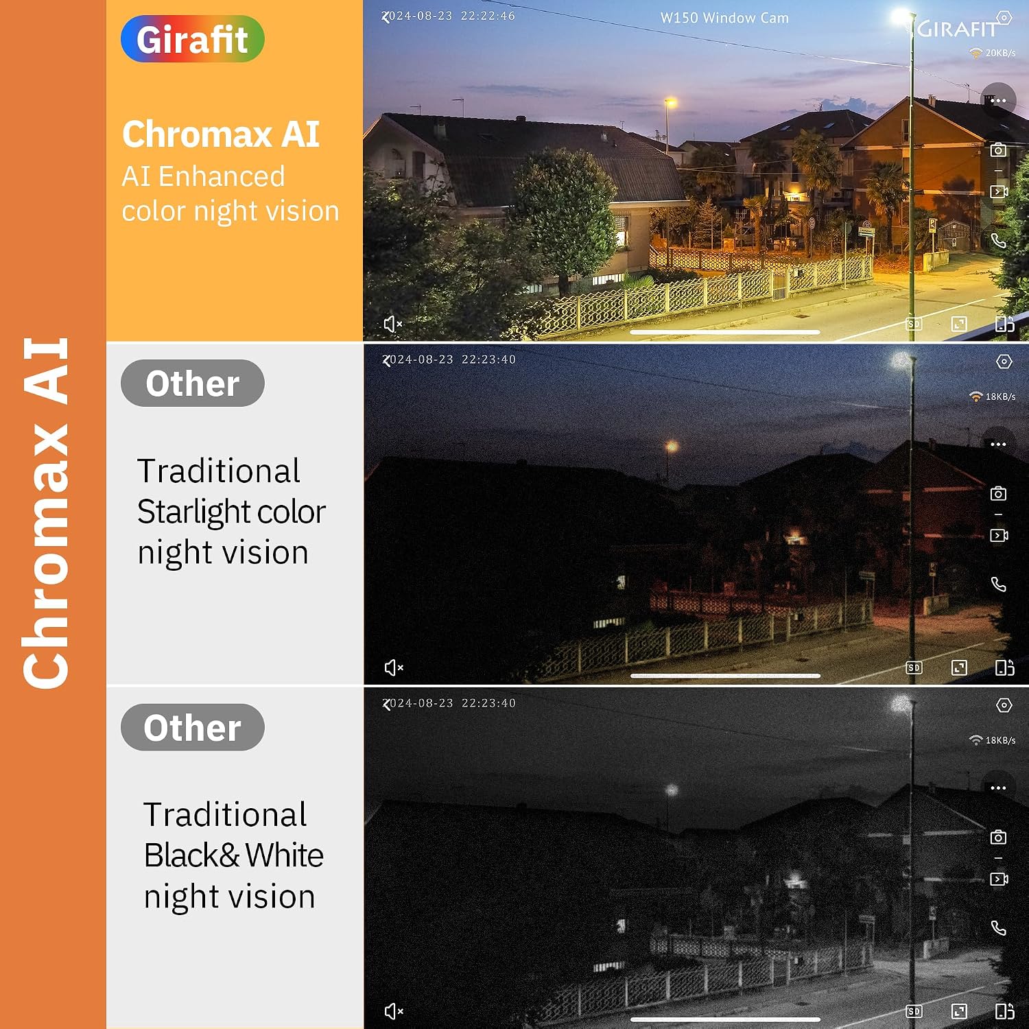 3MP 2K Window Camera,2.4GHz & 5GHz WiFi Indoor Cameras for Home Security with ChroMax Al Color Night Vision,Person & Motion Detection,24/7 Recording,Easy & Quick Install(3pcs)