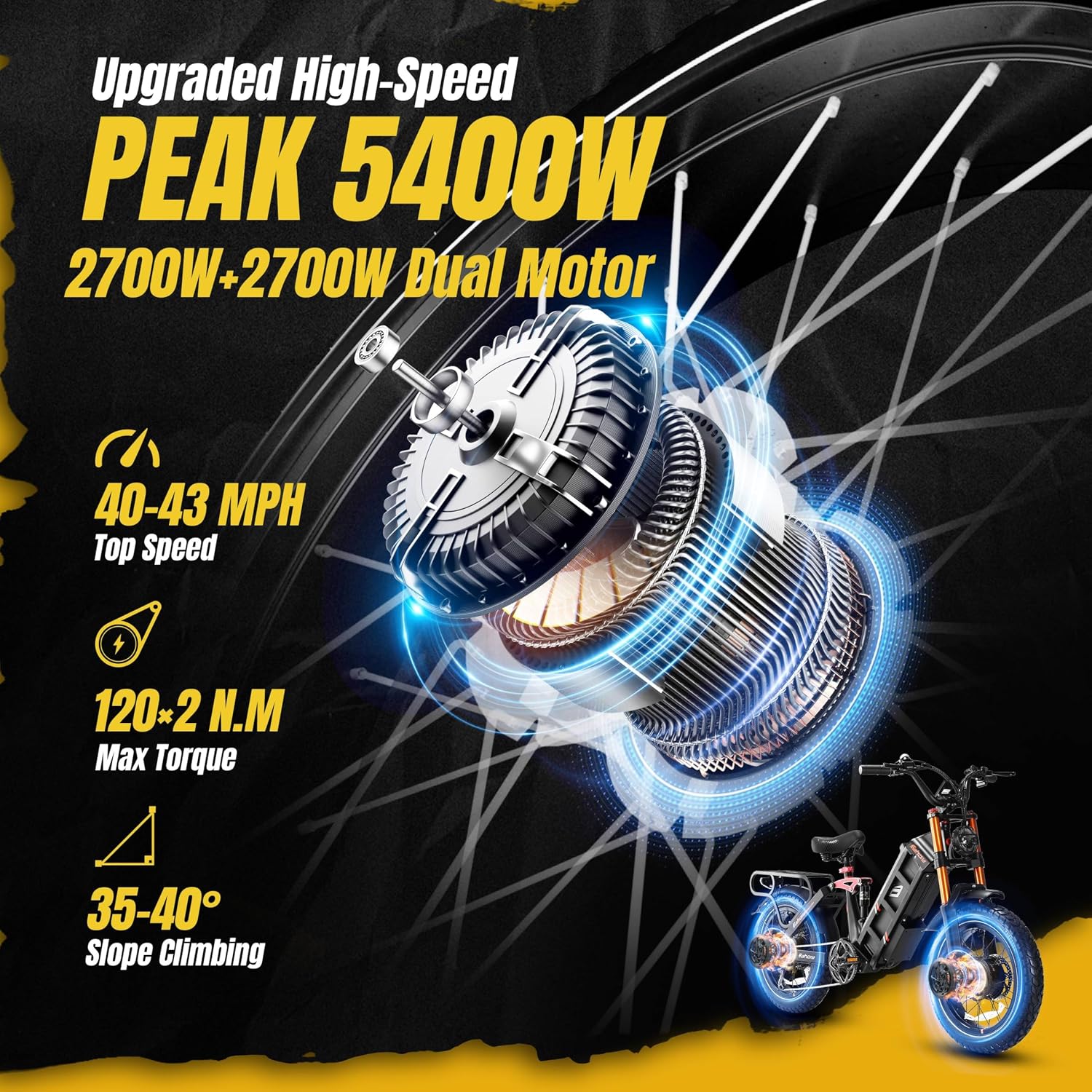 2026 eAhora Juliet Pro 2 Electric Bike for Adults, Peak 5400W Dual Motor, 43Mph, 60V 70Ah Battery for 220 Miles Range, 20' Fat Tires, APP, Commuting & Delivery