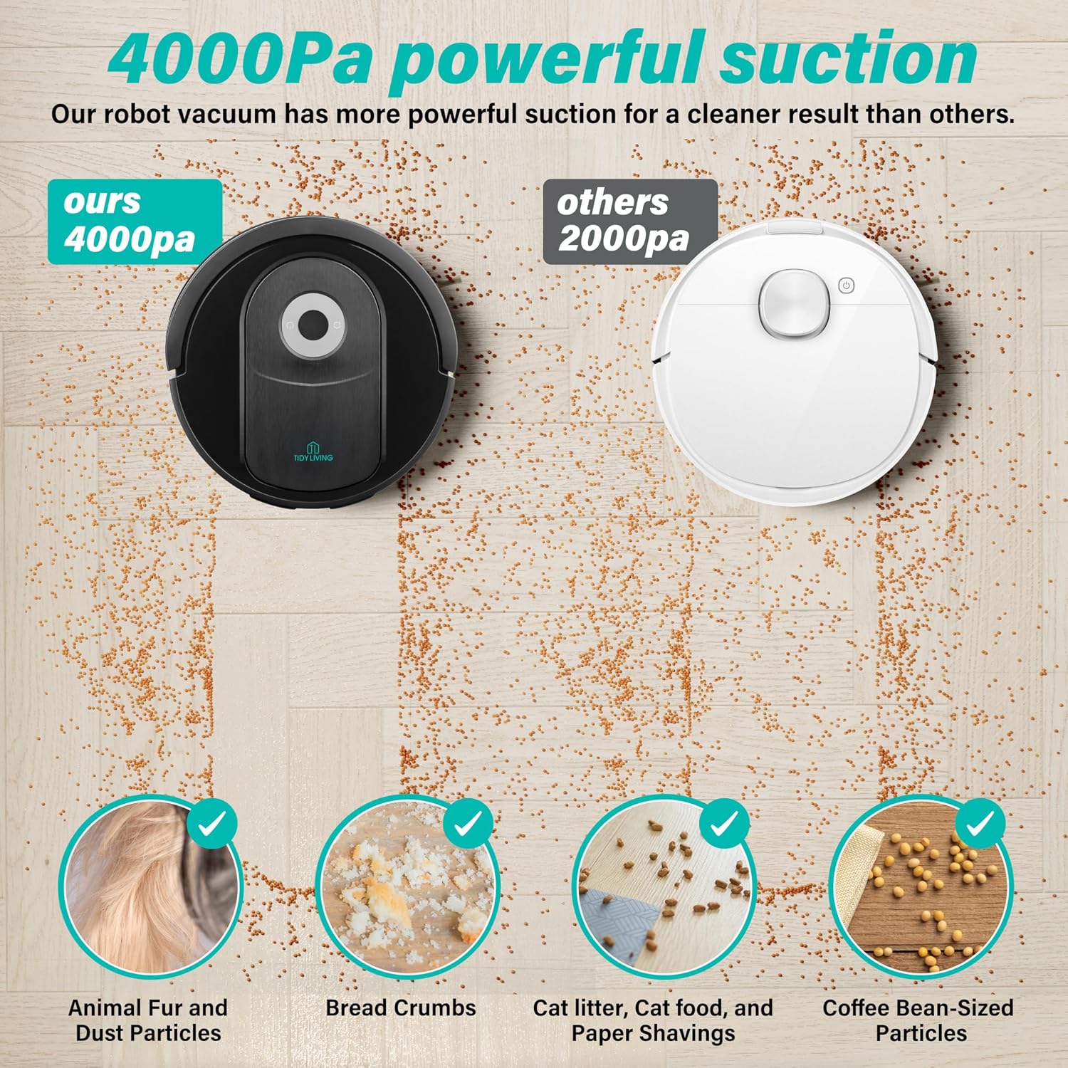 Robot Vacuum and Mop Combo, 4000pa Automatic Vacuum Cleaner Robot with Watertank and Dustbin, Self-Charging Smart Vacuum Robot Compatible with APP, Perfect for Pet Hair, Hard-Floor and Carpet