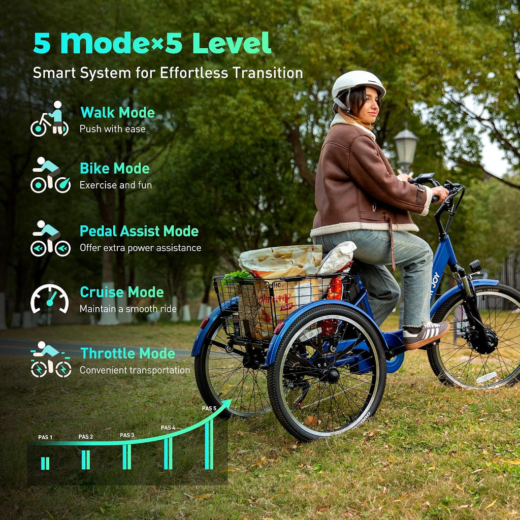 [2026 Upgaded]Luxevelo 500W Electric Tricycle for Adults–24' 7-Speed Compact Commuter Trike with Hydraulic Disc Brakes,Multi-Shock Suspension and 48V 13Ah Removable Battery for Smooth,Effortless Rides