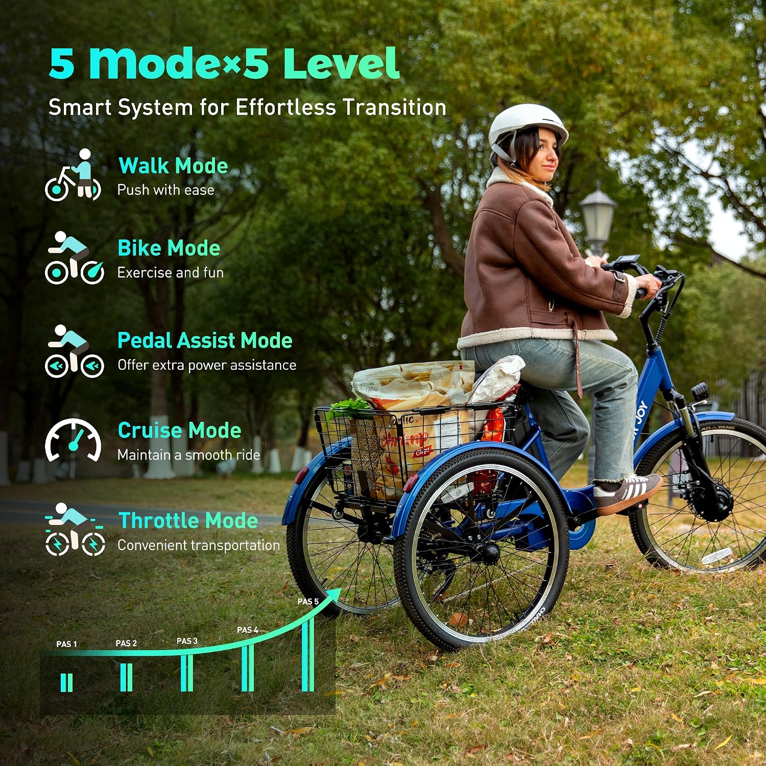 [2026 Upgaded]Luxevelo 500W Electric Tricycle for Adults–24' 7-Speed Compact Commuter Trike with Hydraulic Disc Brakes,Multi-Shock Suspension and 48V 13Ah Removable Battery for Smooth,Effortless Rides