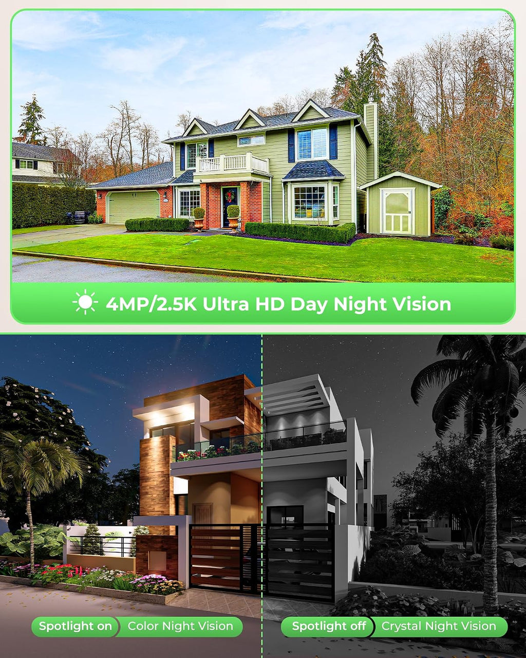 CAMCAMP Solar Security Cameras Outdoor Wireless with 10' 10CH Monitor, 2 Cam-Kit, No Subscription, Solar-Powered, Home Security Cameras System with 360° Pan & Tilt, 2K Color Night Vision, HDMI Output